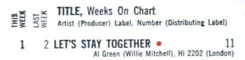 Al Green - Let's Stay Together chart