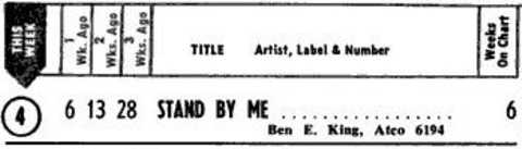 Ben E. King - Stand By Me Hot 100