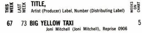 Joni Mitchell - Big Yellow Taxi