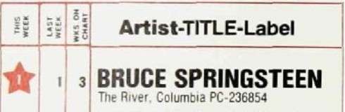 Bruce Springsteen - The River album chart