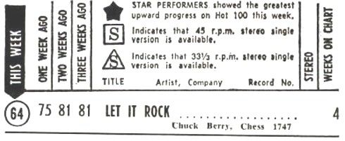 Chuck Berry - Let It Rock Hot 100