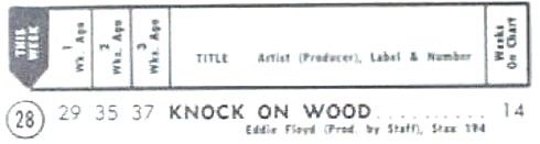 Eddie Floyd - Knock On Wood Hot 100
