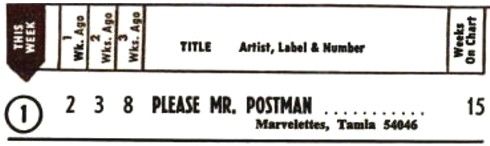 The Marvelettes - Please Mr. Postman Hot 100