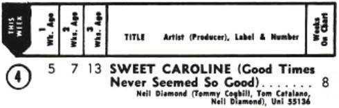 Neil Diamond - Sweet Caroline Hot 100