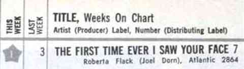 Roberta Flack - First Time Ever I Saw Your Face Hot 100