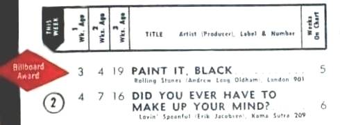 Rolling Stones - Paint It Black on Hot 100