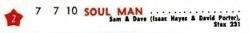 Sam and Dave - Soul Man