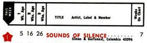 Simon and Garfunkel - The Sounds of Silence