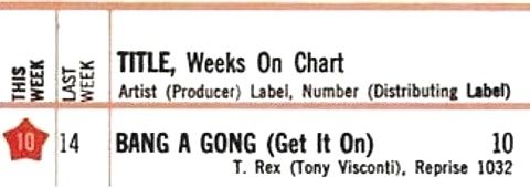 T. Rex - Get It On Hot 100