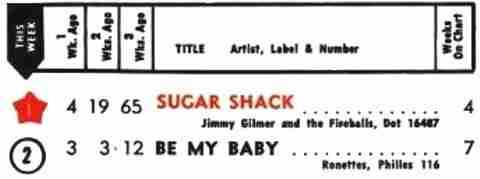 The Ronettes - Be My Baby Hot 100